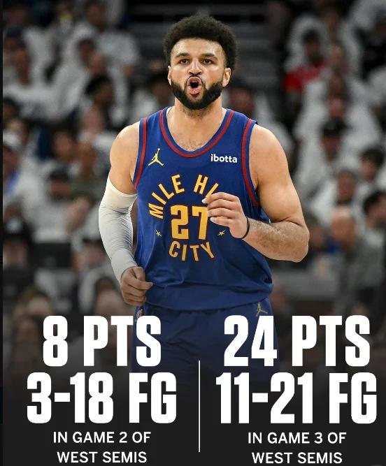 包含加时末段NBA总决赛传出新动向，明尼苏达森林狼强势反弹，管理层表态——媒体盛赞，年轻球员得到机会的词条